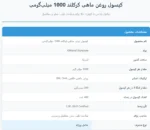 Kirkland Fish Oil 1000mg