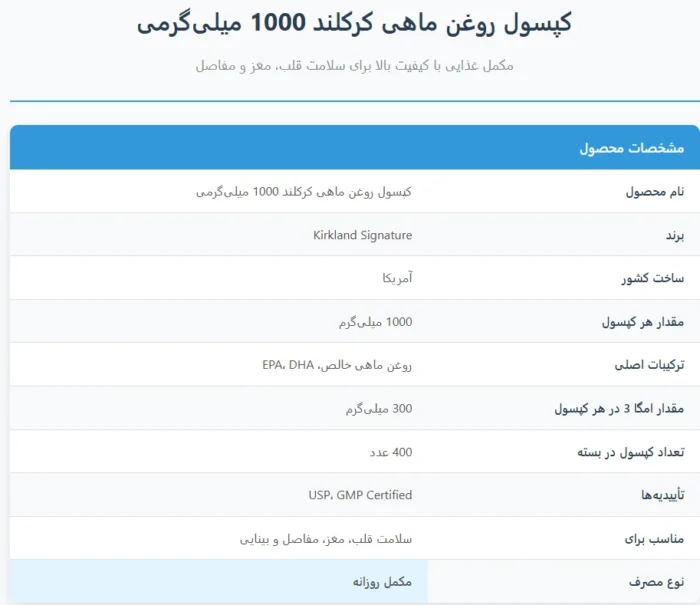 Kirkland Fish Oil 1000mg