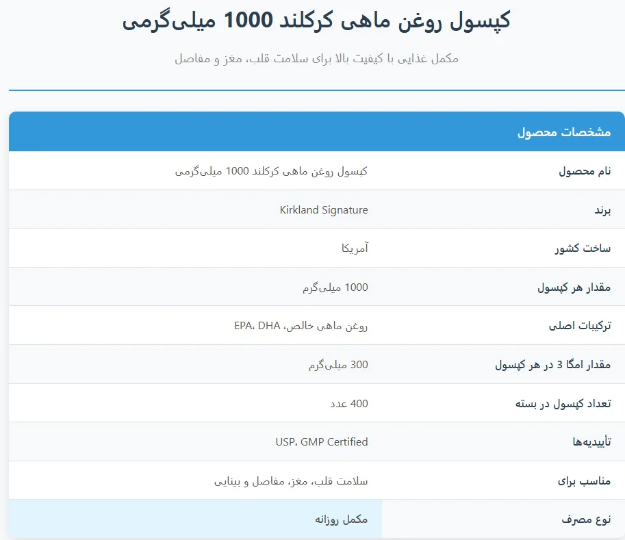 Kirkland Fish Oil 1000mg