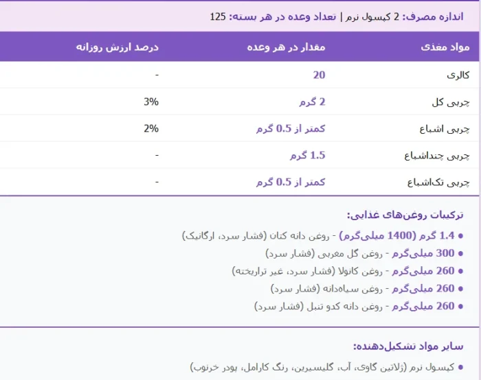 NOW Foods Omega 3-6-9