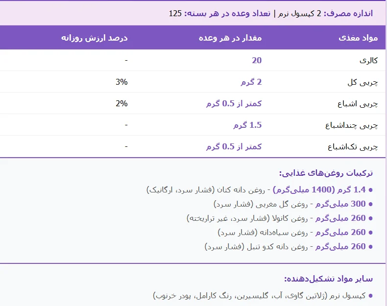 NOW Foods Omega 3-6-9-6103 NOW Foods Omega 3-6-9