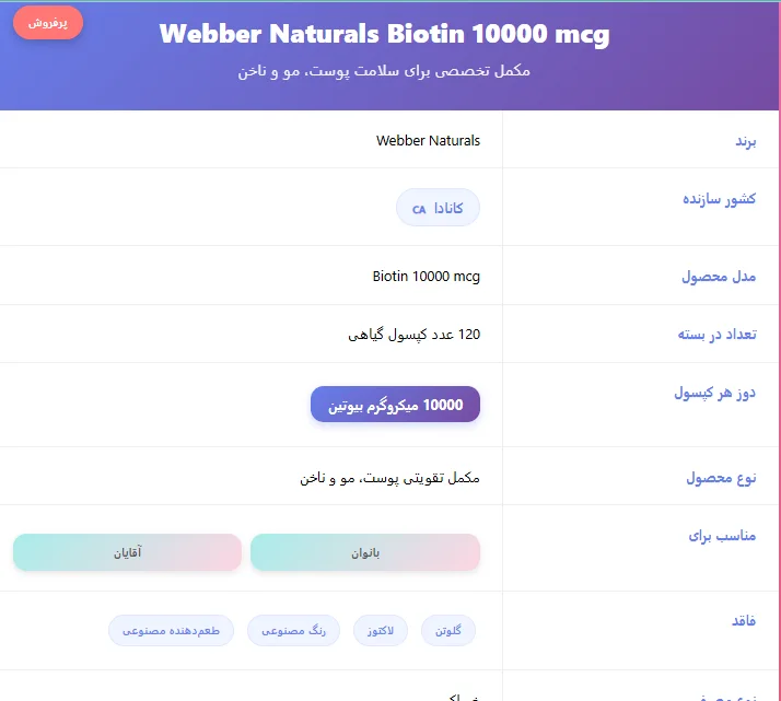 بیوتین وبر نچرالز