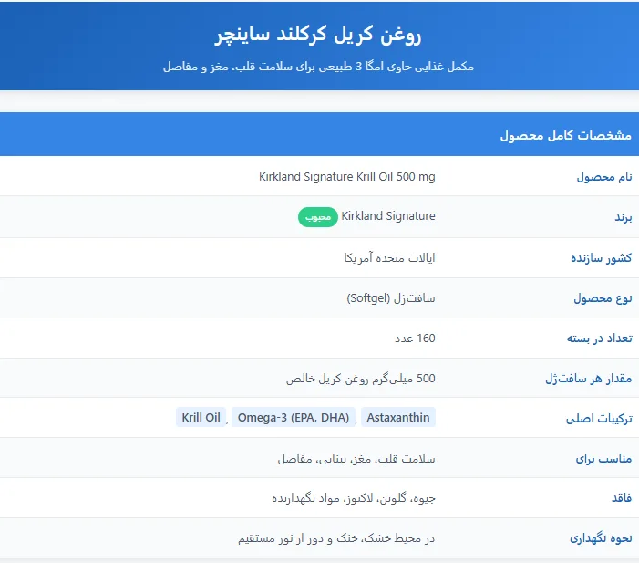 روغن کریل کرکلند