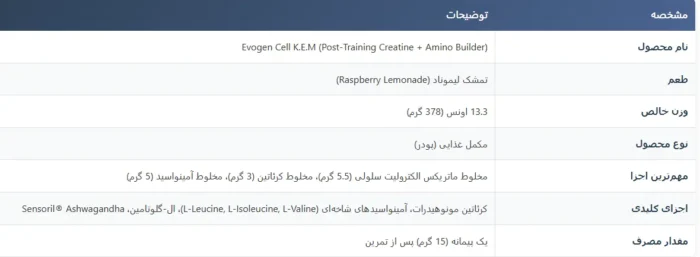 آمینو سل کِـم ایوژن