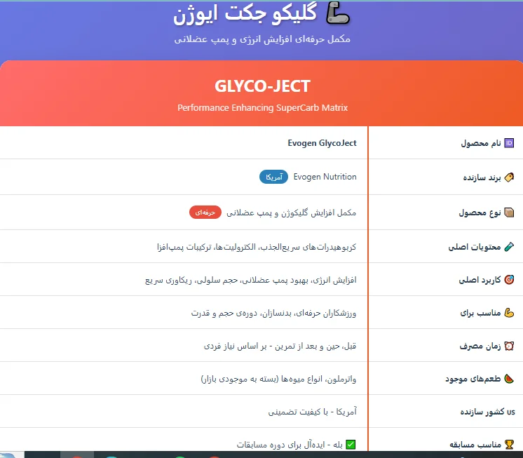 گلیکوجکت ایوژن