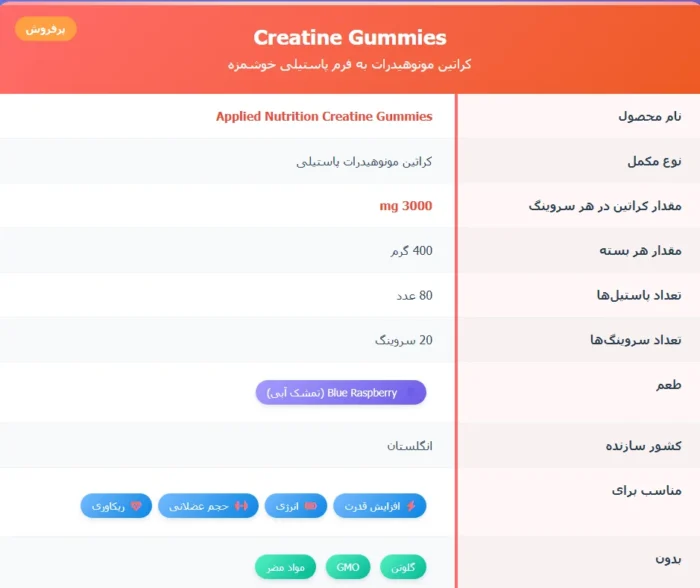 کراتین پاستیلی اپلاید نوتریشن