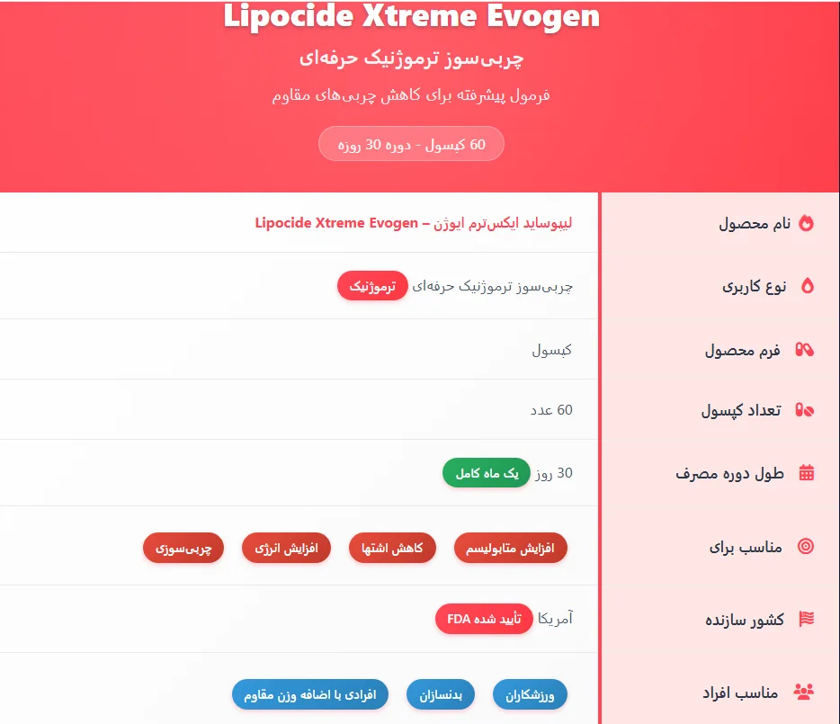 Evogen Lipocide Xtreme Thermogenic