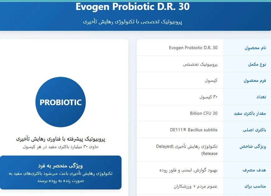 Evogen Probiotic D.R. 30