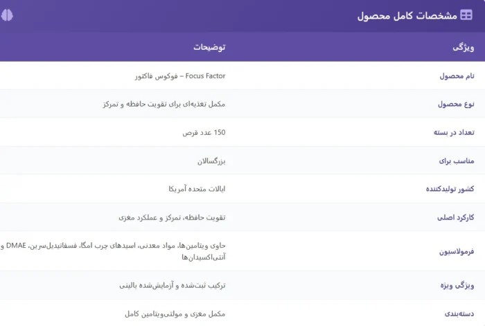 فوکوس فکتور تقویت کننده حافظه
