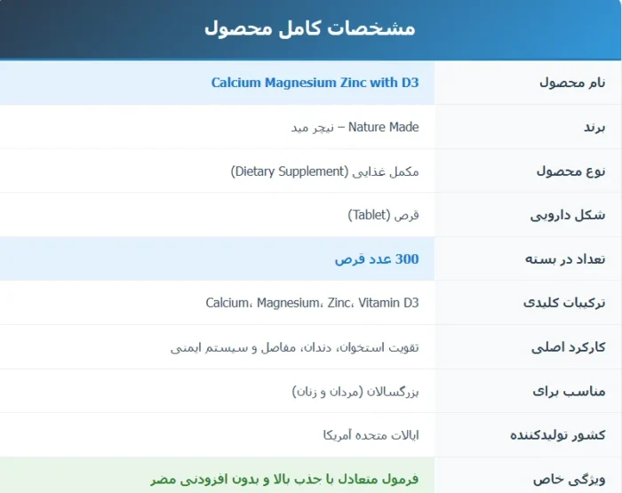 کلسیم منیزیم زینک نیچرمید