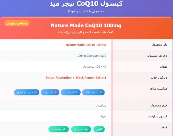 Nature Made CoQ10 100mg