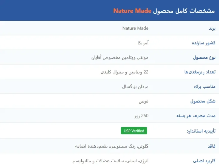 مولتی ویتامین مردانه نیچرمید