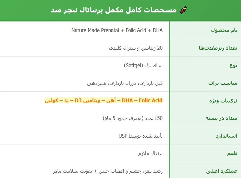 مولتی ویتامین پریناتال نیچرمید