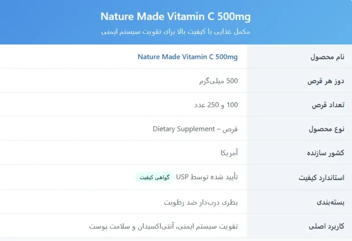 ویتامین سی نیچرمید 500