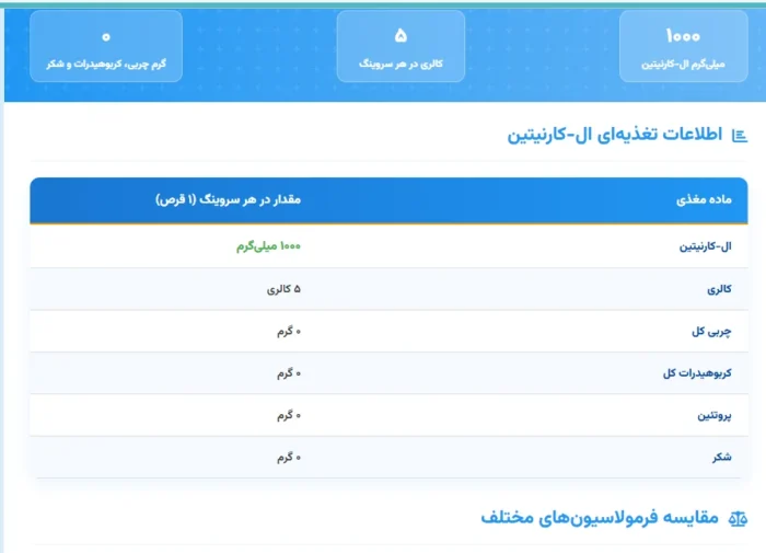 ال کارنیتین گلد کوین لورون 100 عددی Kevin Levrone Gold L-Carnitine