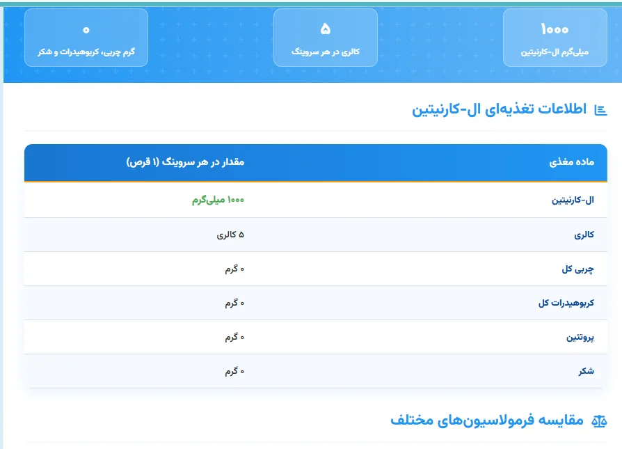 ال کارنیتین گلد کوین لورون 100 عددی Kevin Levrone Gold L-Carnitine