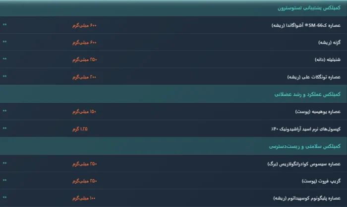 انیمال تست پیشرفته یونیورسال