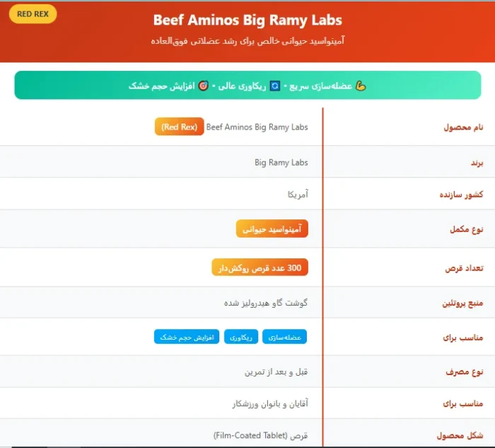 Big Ramy Labs Beef Amino