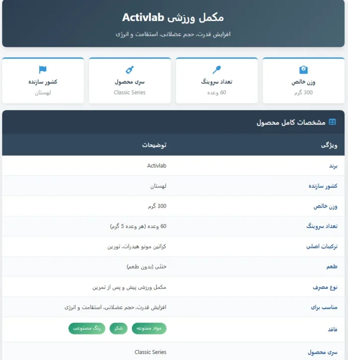 Activlab Creatine Monohydrat