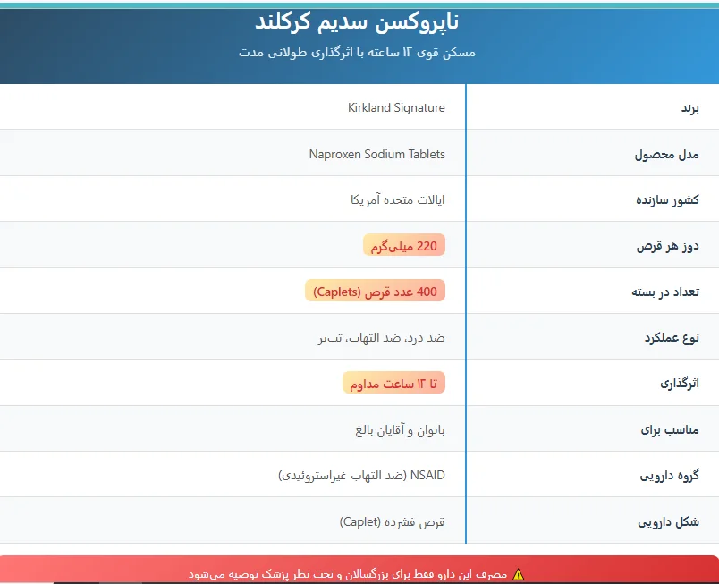 Kirkland Naproxen Sodium