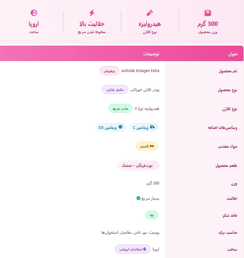 Activlab Kolagen Extra