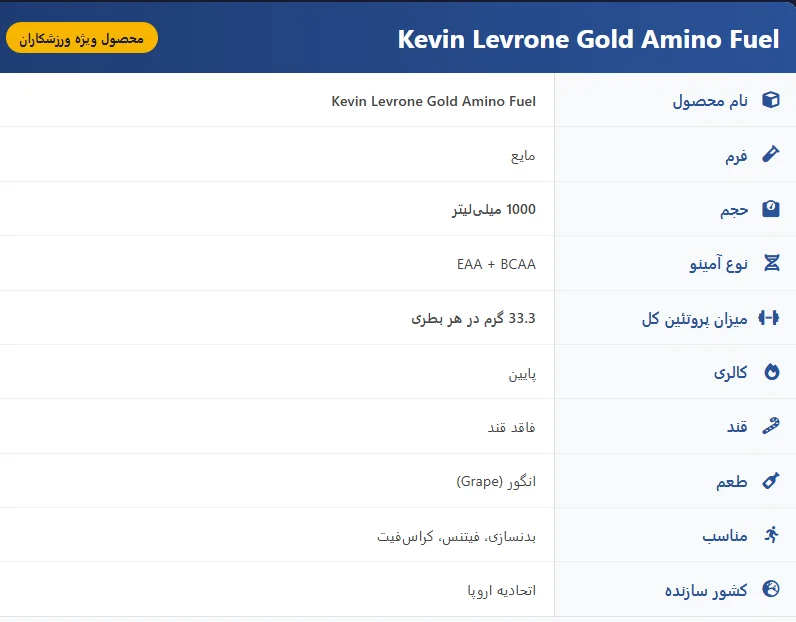 Kevin Levrone Gold Amino Fuel
