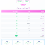 BSN Syntha-6 Whey Protein