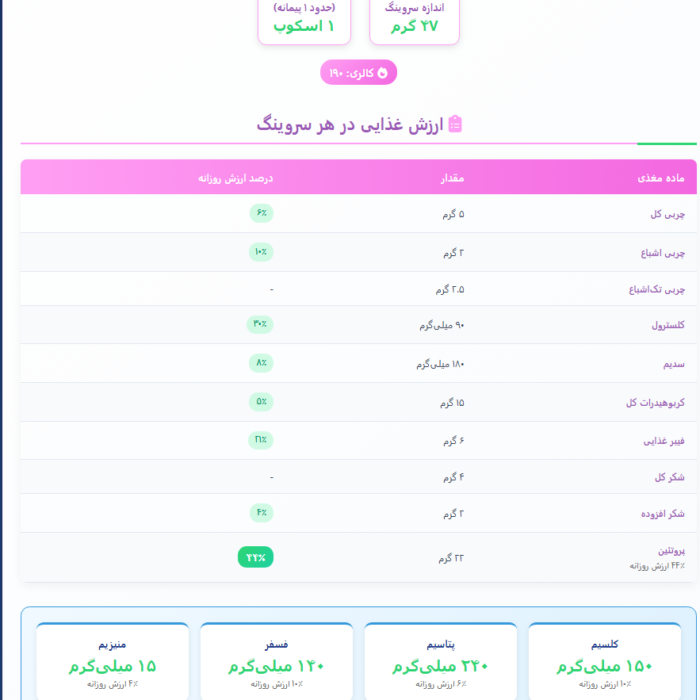 BSN Syntha-6 Whey Protein