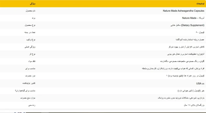 آشواگاندا نیچرمید