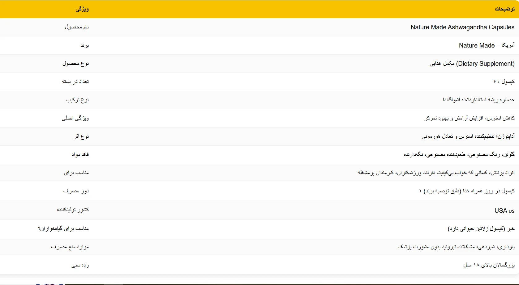 آشواگاندا نیچرمید