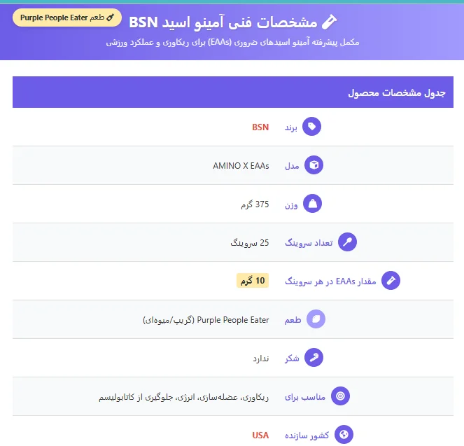 آمینو ایکس EAAs بی اس ان