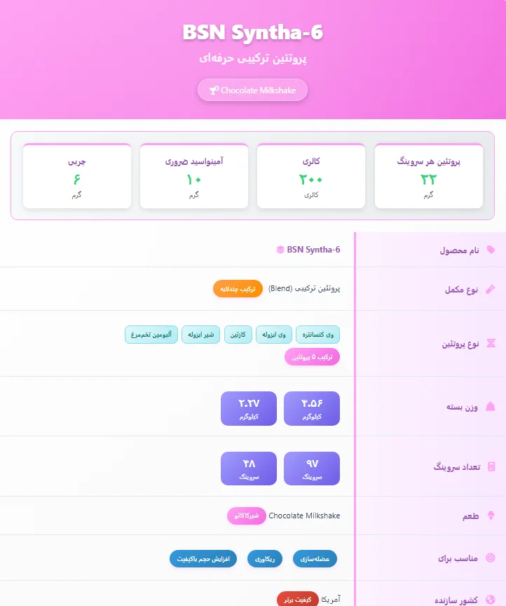 پروتئین وی سینتا 6 بی اس ان