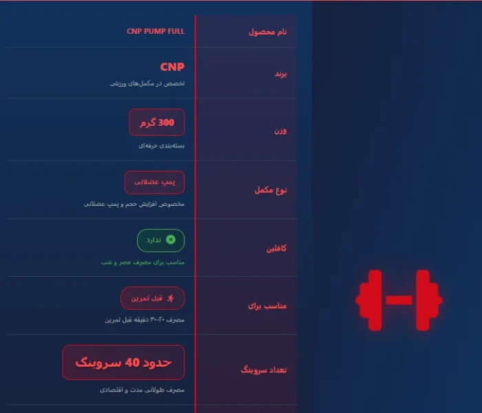 پمپ فول سی ان پی