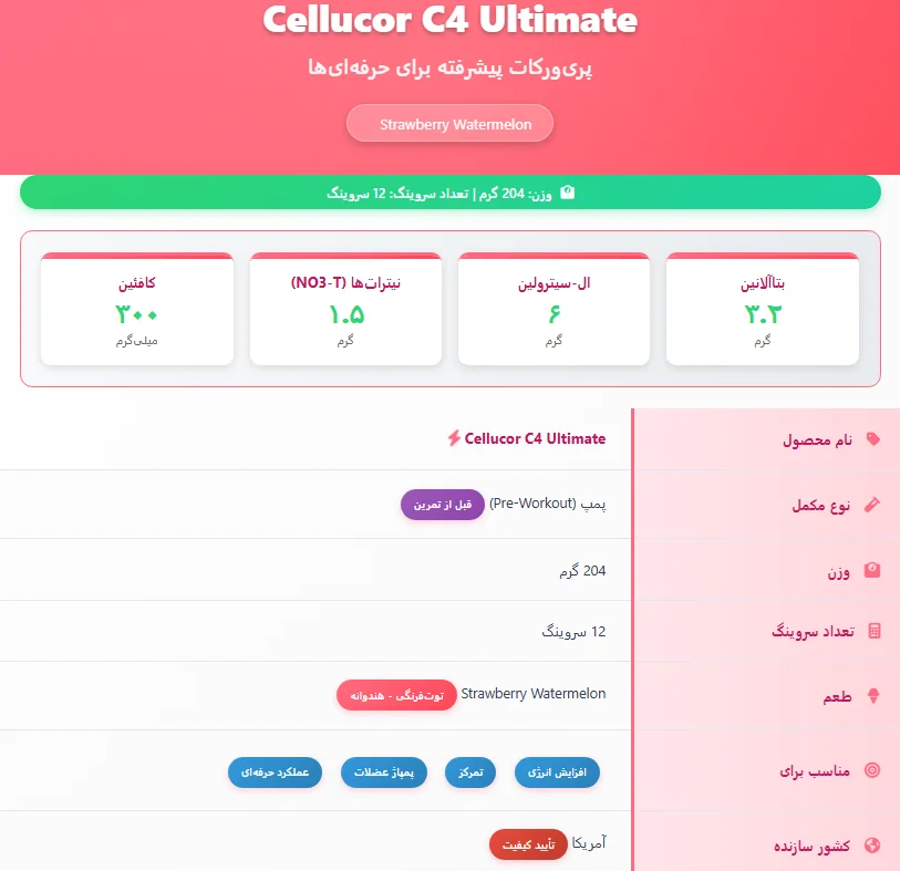 پمپ سیفور آلتیمیت سلوکور