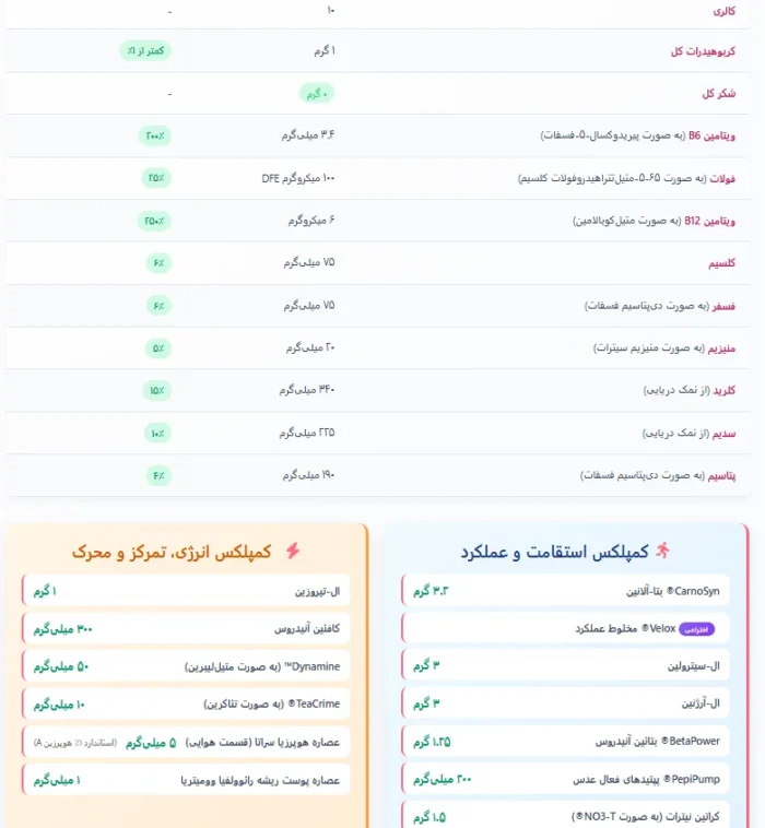 پمپ سی‌فور آلتیمیت