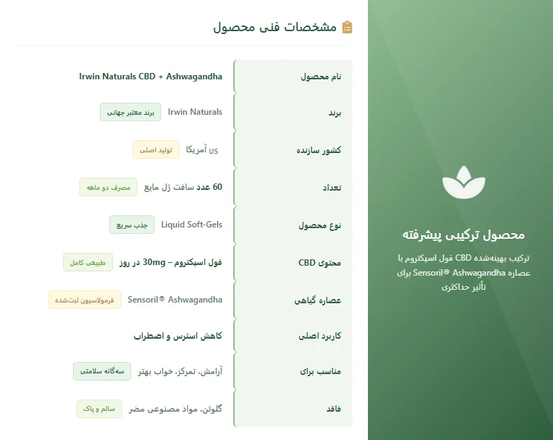 Irwin Naturals CBD + ASHWAGANDHA