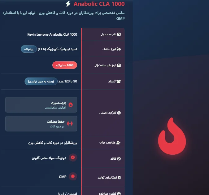 Kevin Levrone CLA 1000 Anabolic