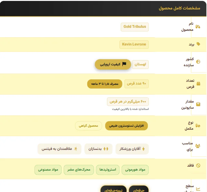 Kevin Levrone Gold Tribulus