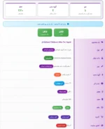 آلرتک مایع کرکلند ضد آلرژی کودکان