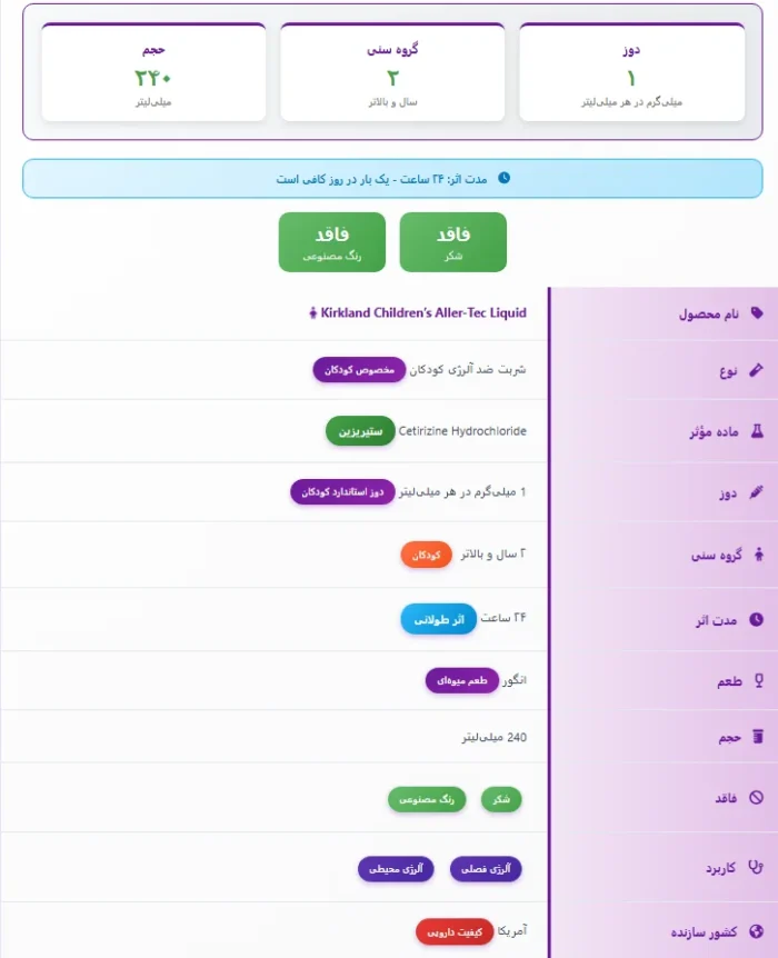 آلرتک مایع کرکلند ضد آلرژی کودکان