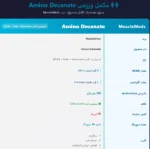 MuscleMeds Amino Decanate