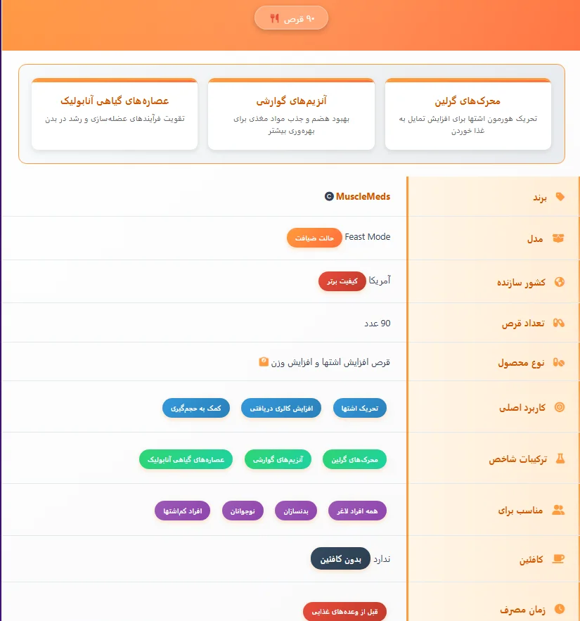 فیست مود ماسل مدز