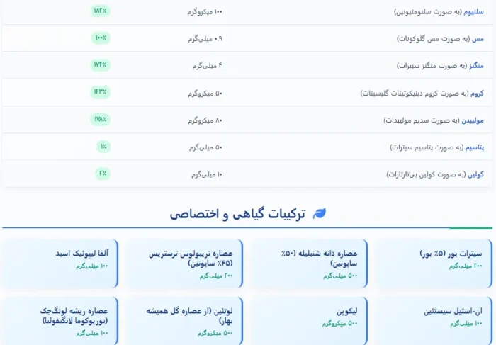 MuscleMeds Vitamin T