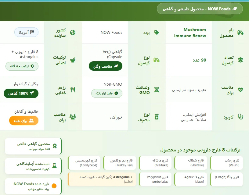 ماشروم ناو فودز