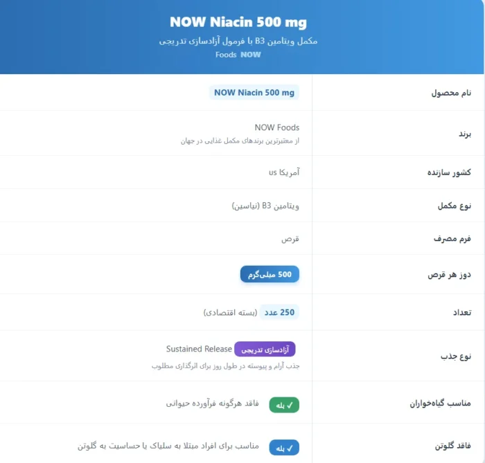 NOW FOODS Niacin 500 mg