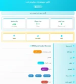 کراتین میکرونایز ناو اسپرت