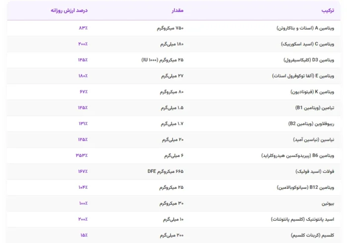 Nature Made Multi 50+ For Her