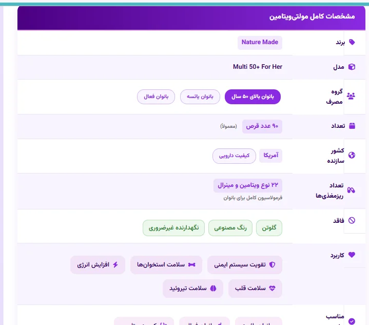 مولتی ویتامین زنانه نیچرمید بالای ۵۰ سال