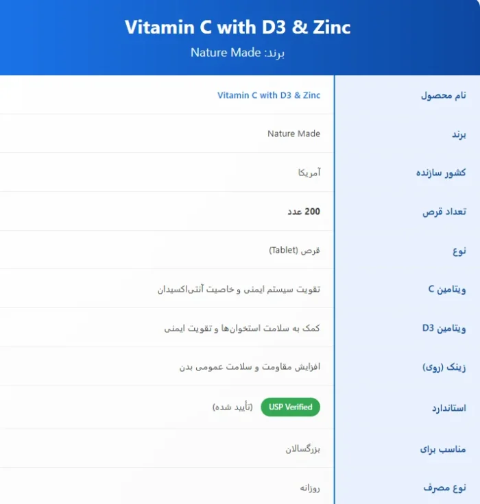 ویتامین C با D3 و زینک نیچرمید