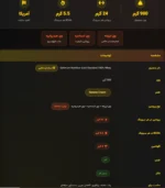 پروتئین وی گلد استاندارد 900 گرمی ON